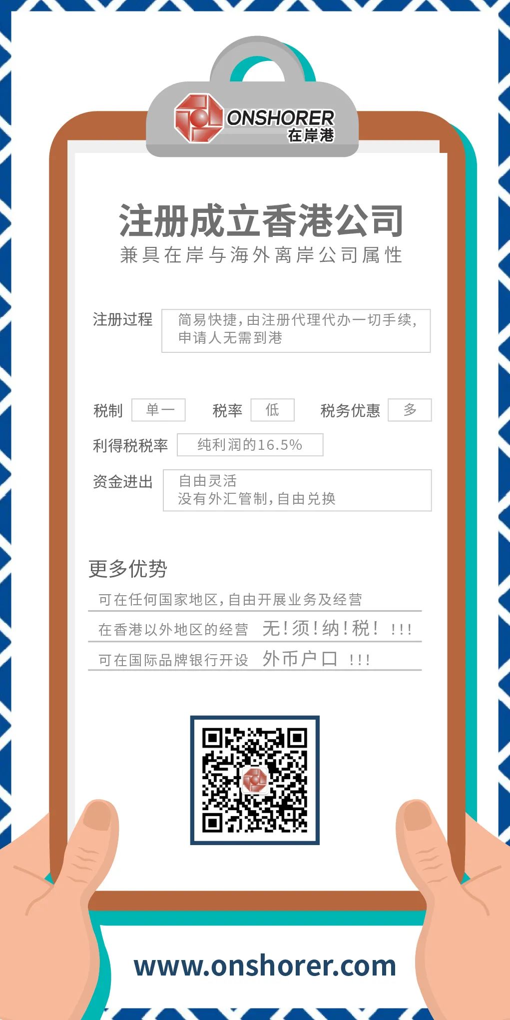 BVI公司